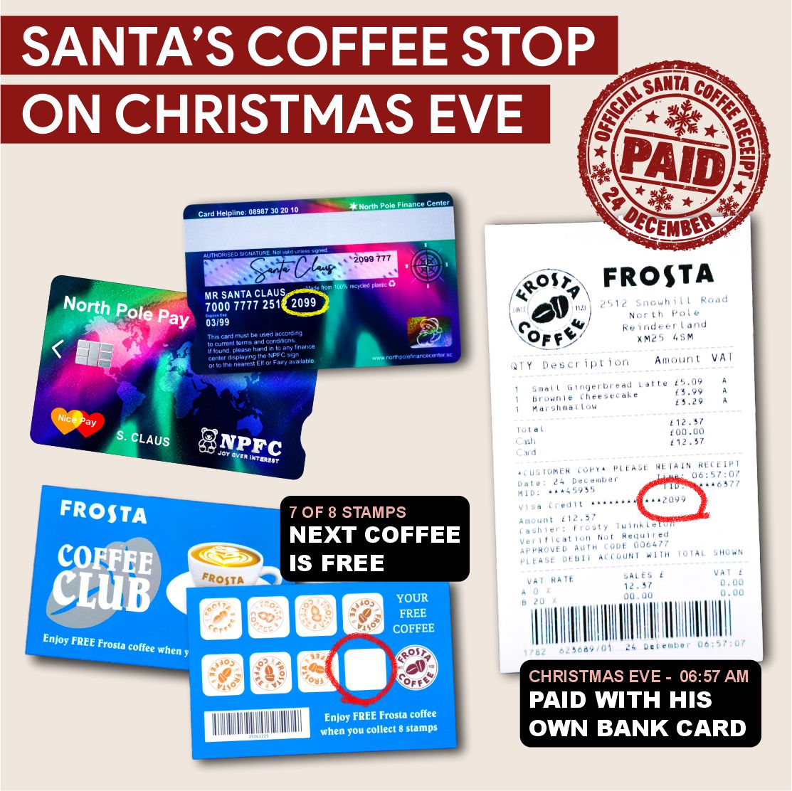 Santa's North Pole Pay card, Frosta Coffee Club card and his Christmas Eve Frosta coffee receipt
