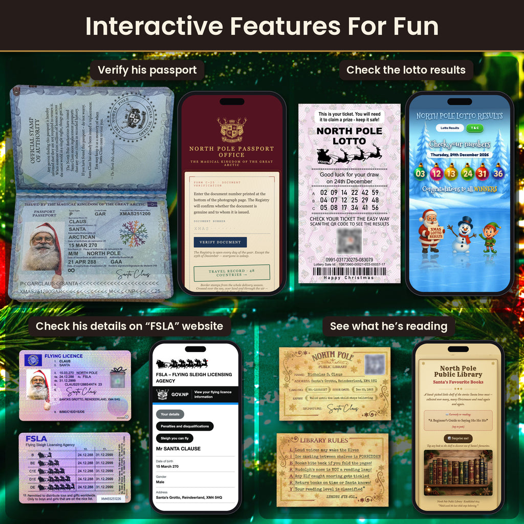 Interactive features: the passport, lotto ticket, Flying Licence and library card next to the North Pole websites they open on a phone